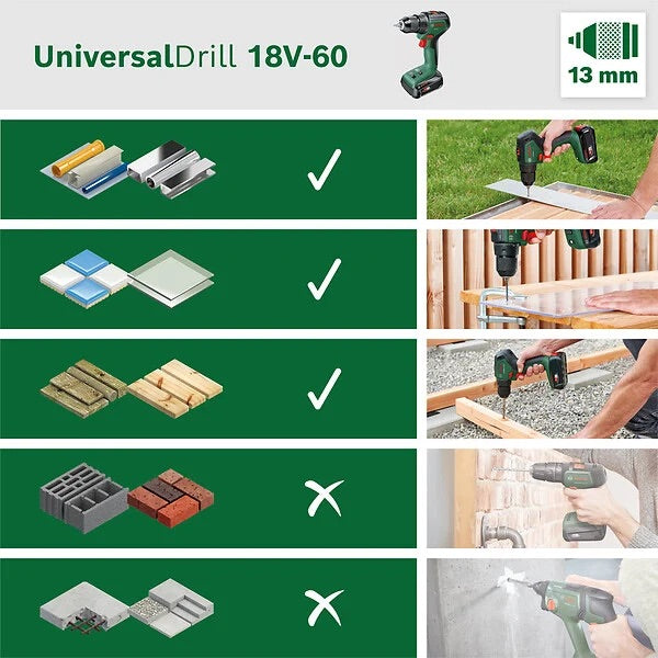 Perceuse BOSCH UniversalDrill + 2 batteries - 18V + chargeur rapide 14,4V & 18V